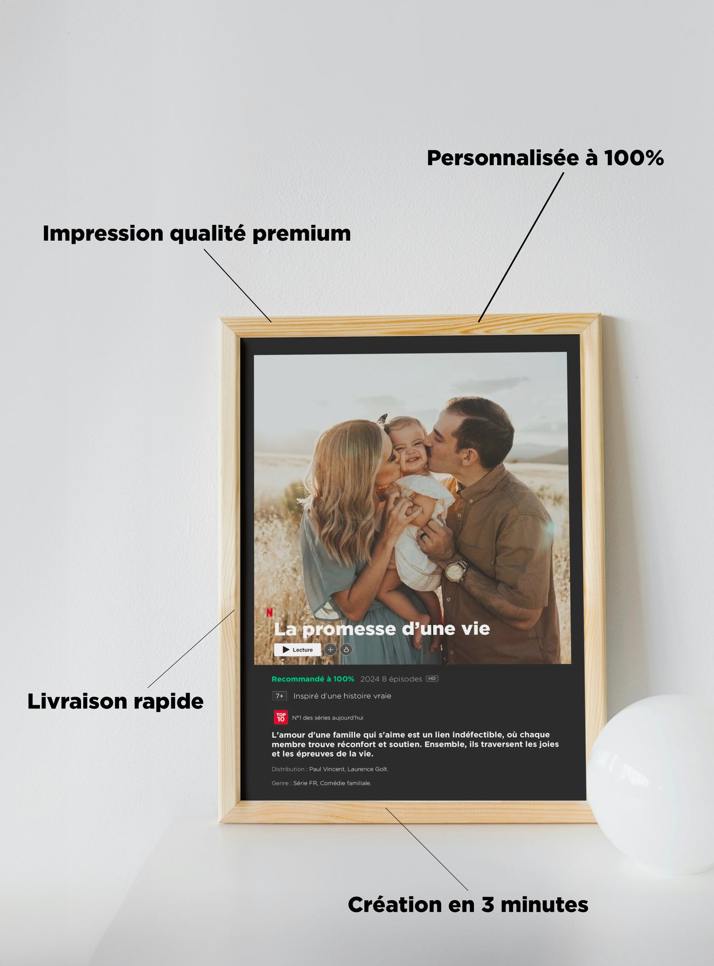 Affiche personnalisée format série