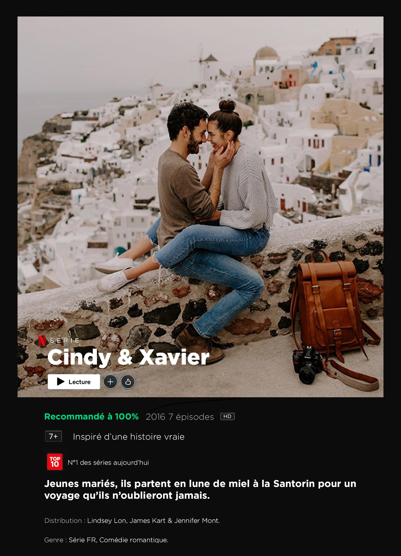 Affiche personnalisée numérique - Printflix